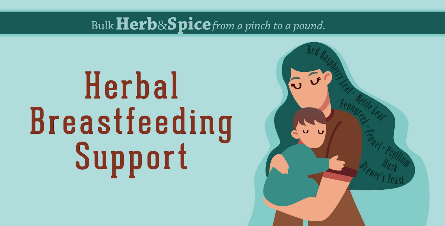 Herbal Breastfeeding Support